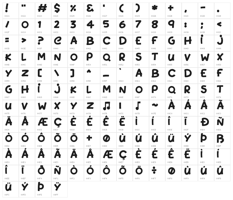 Christmas Carols Character Map