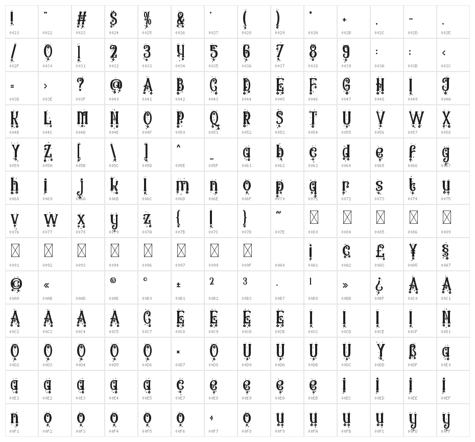 Christmas Chances Decorative Character Map