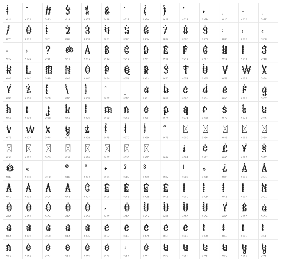 Christmas Chances Light Character Map
