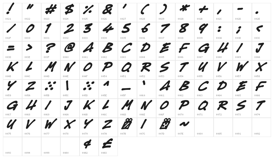 Christmas Cheer Italic Character Map
