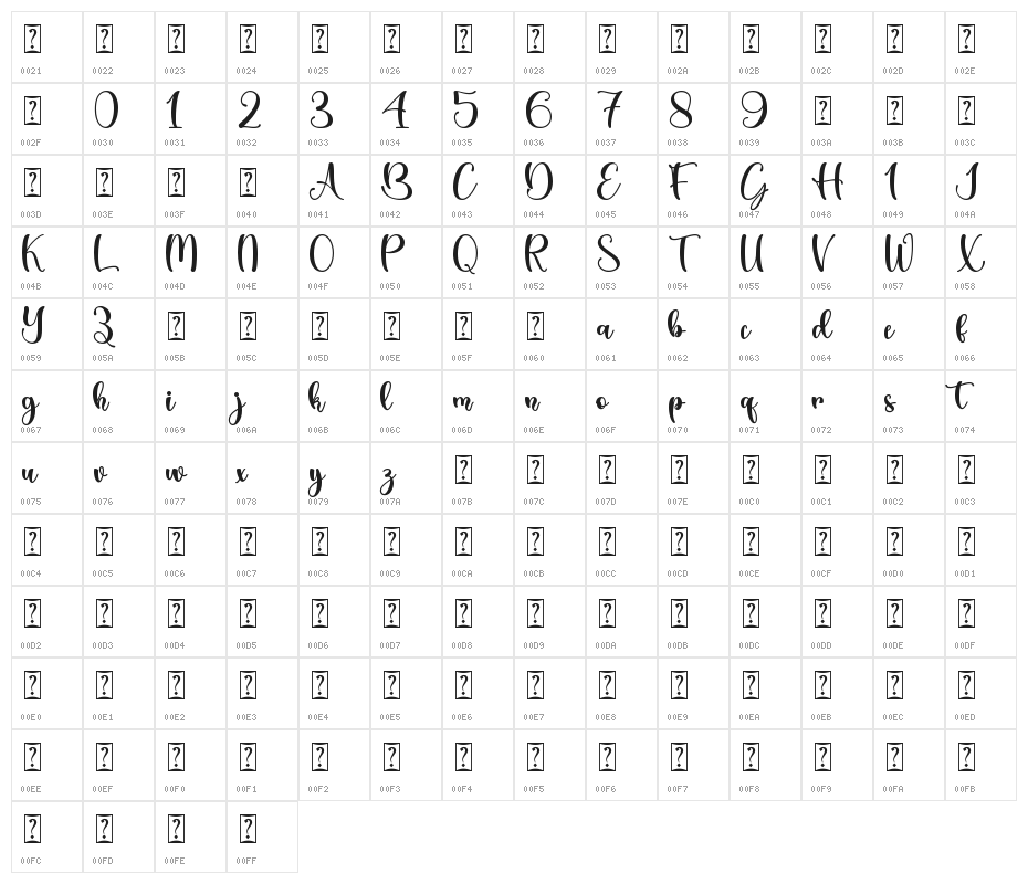 Christmas Cheer - Personal Use Character Map