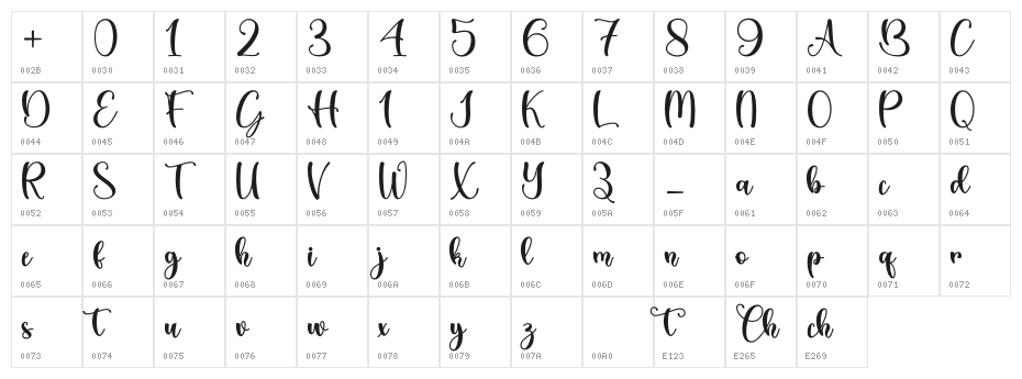 Christmas Cheer - Personal Use Character Map