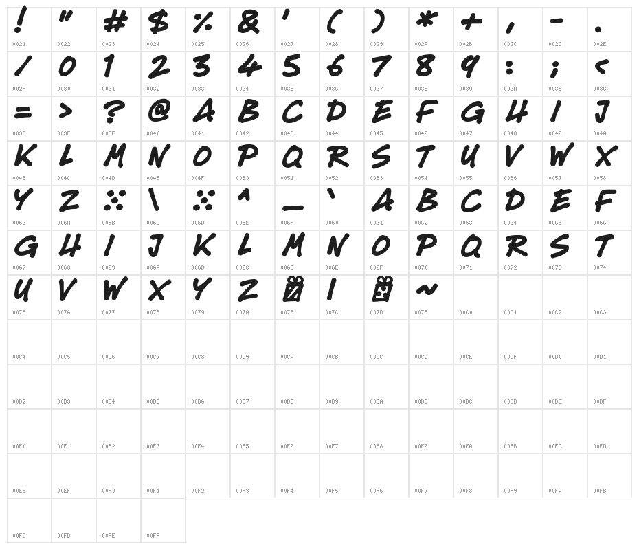 Christmas Cheer Character Map