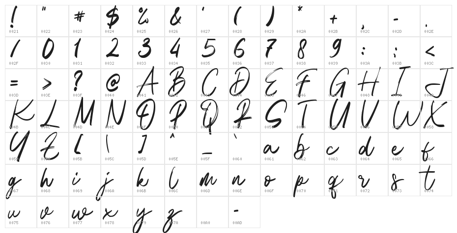 Christmas Cherrio Character Map