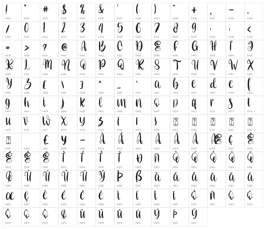 Christmas Chimney-Personal use Character Map