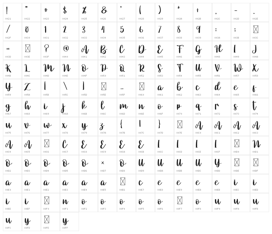 Christmas   Classica Character Map