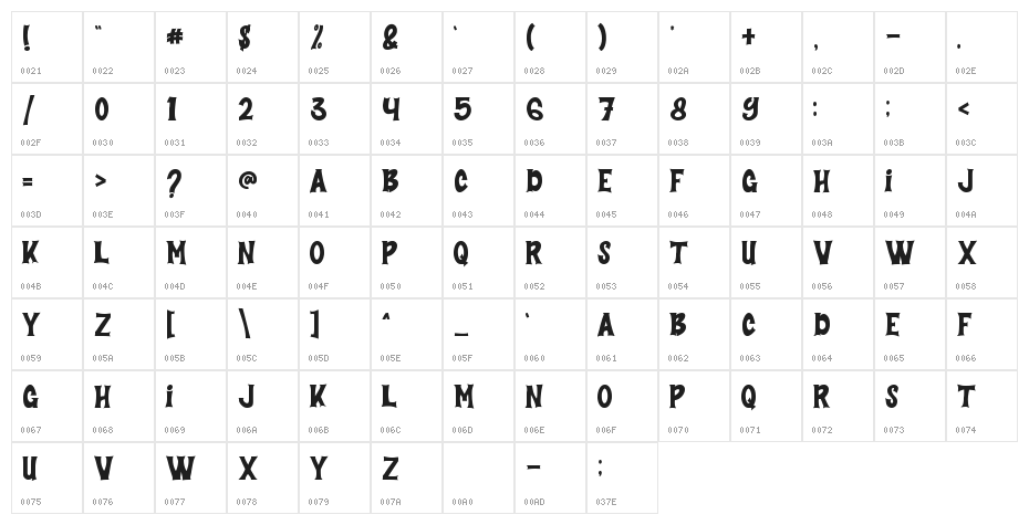 Christmas Come - Personal Use Character Map