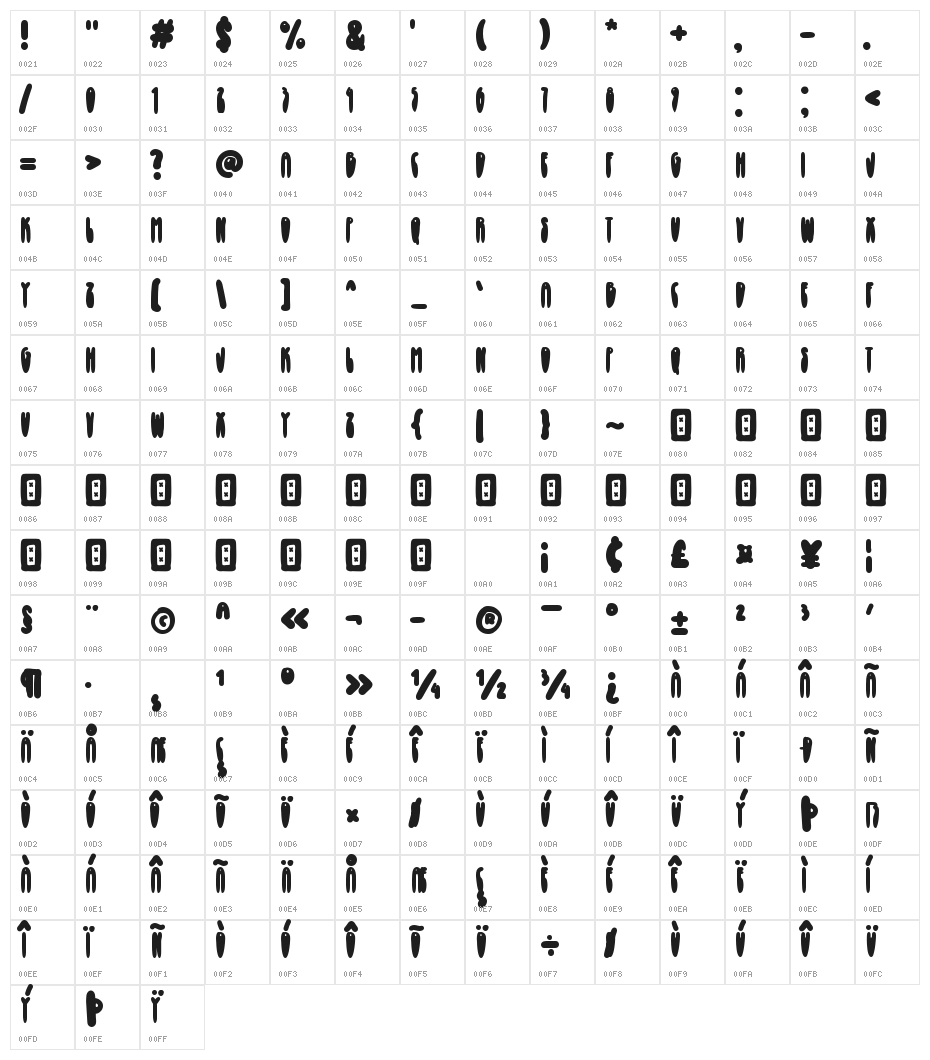 Christmas Condense - Personal U Character Map