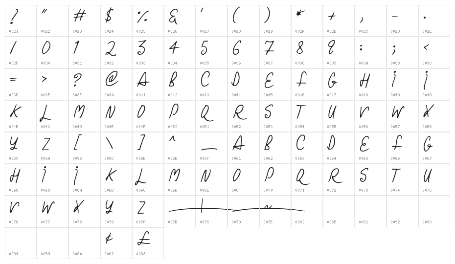 Christmas Curls Character Map