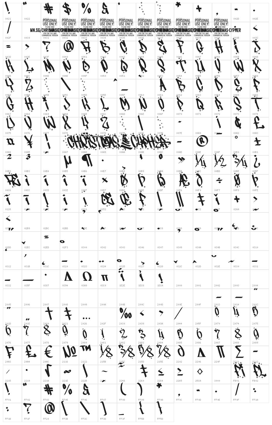 Christmas Cypher PERSONAL Regular Character Map