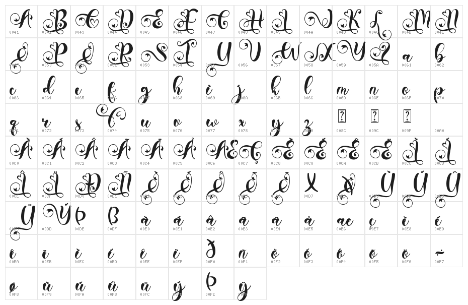 Christmas Dainty Character Map