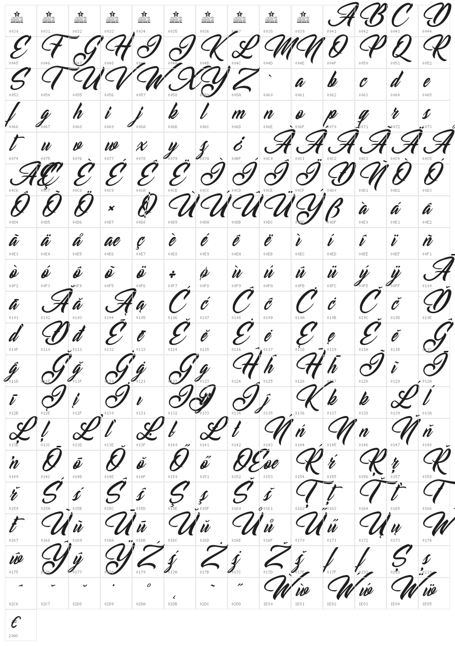 Christmas Day Personal Use Character Map
