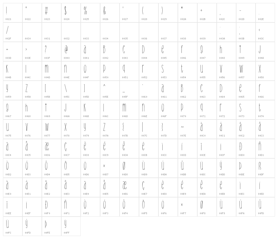 Christmas Day Character Map
