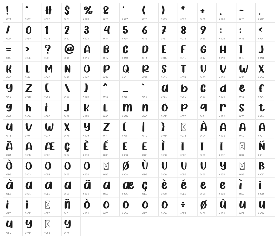 Christmas Day Character Map