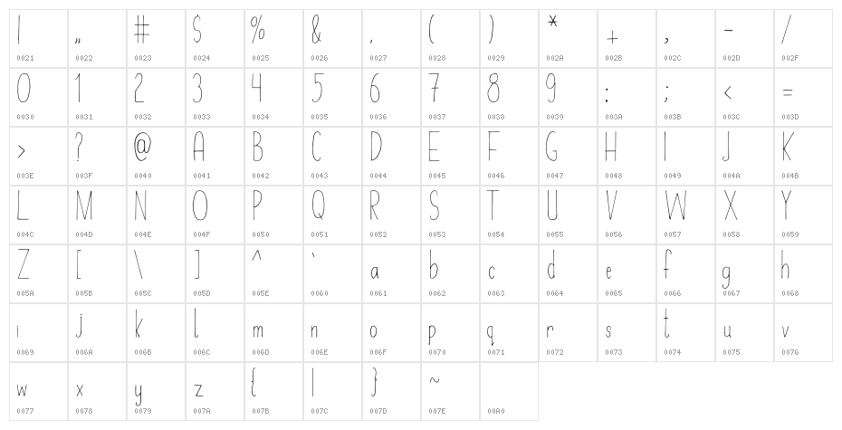 Christmas Decor Character Map