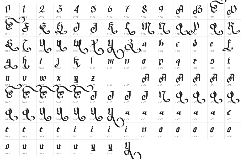Christmas Delina Demo Character Map
