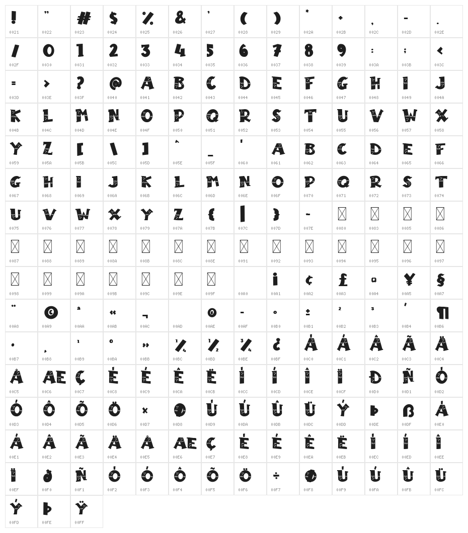 Christmas Dream Character Map