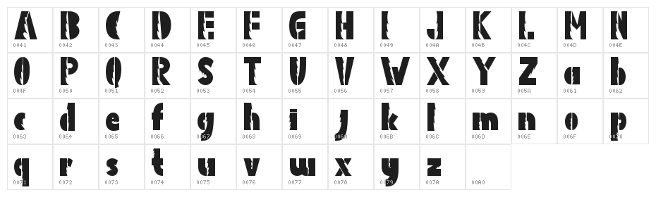 Christmas Euphoria Character Map