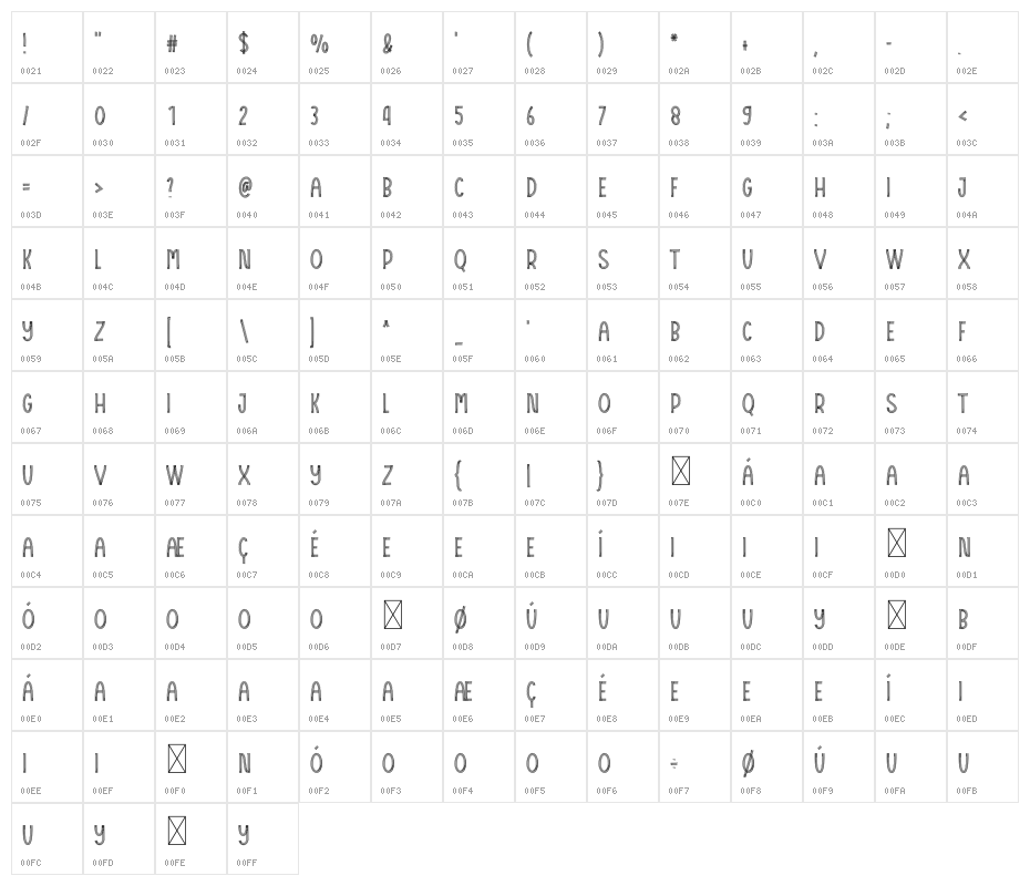 Christmas Eve Bells Character Map