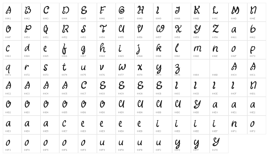 Christmas Everyday Regular Character Map