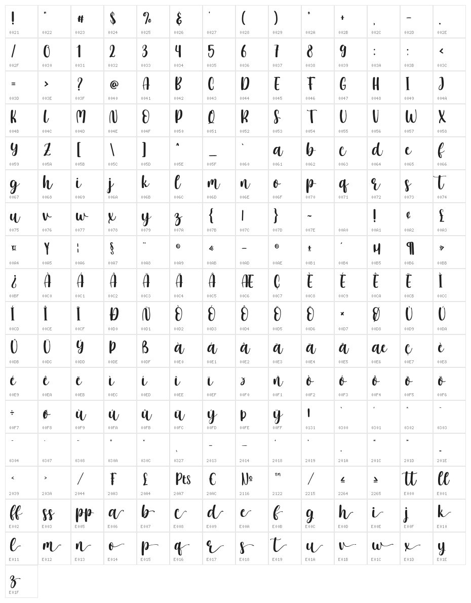 Christmas Everyone Character Map