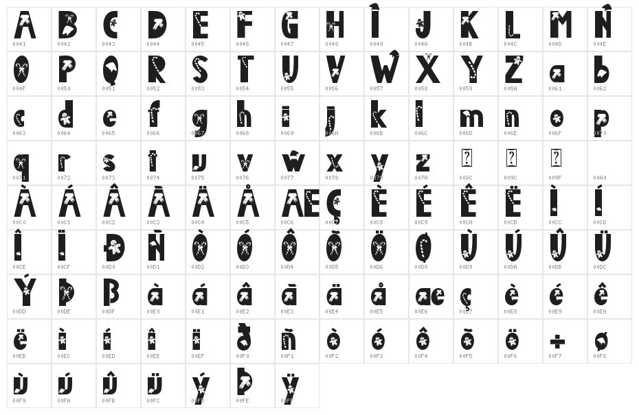 Christmas Fabulous Character Map