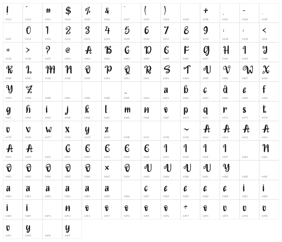 Christmas Family Regular Character Map