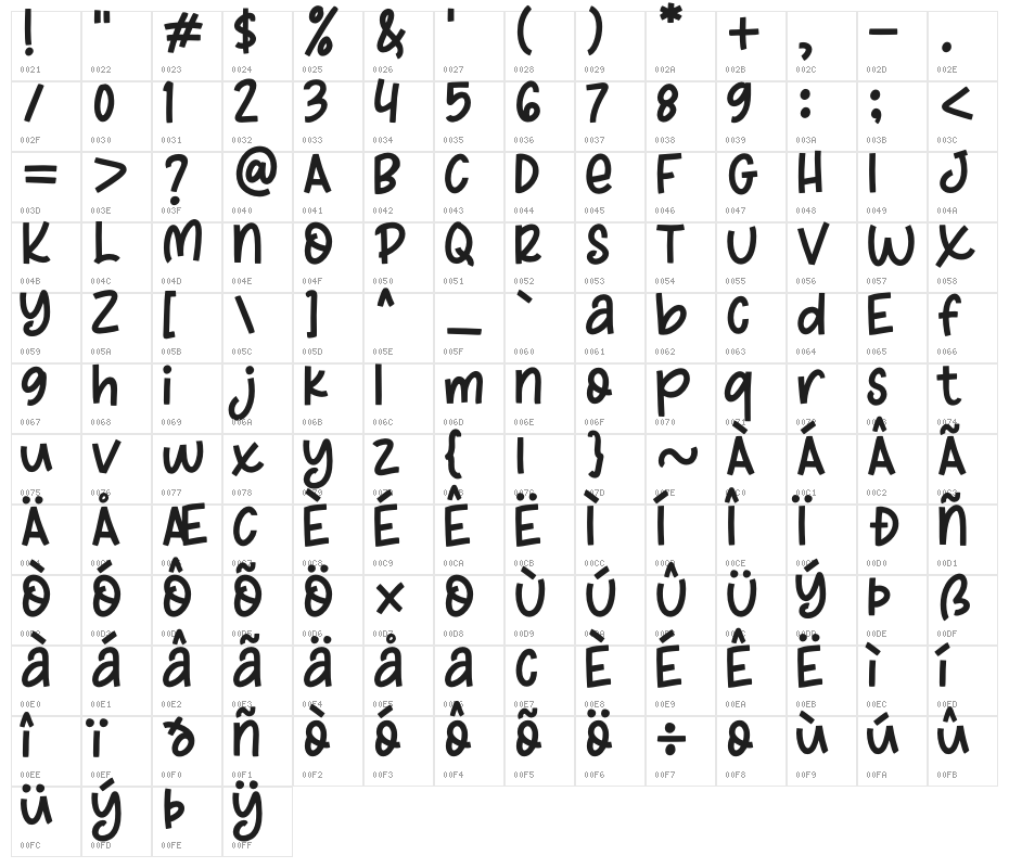 Christmas Farmhouse Character Map