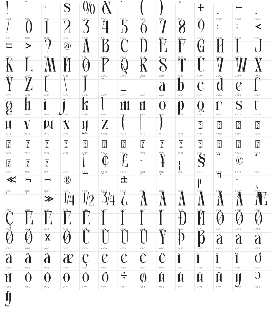 Christmas Fecsival-Personal use Character Map