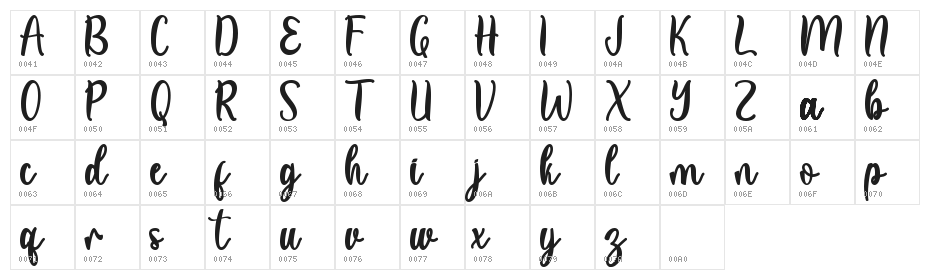 Christmas Friday Character Map