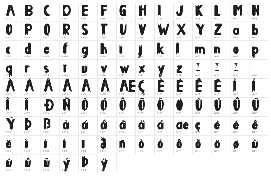 Christmas Games Character Map