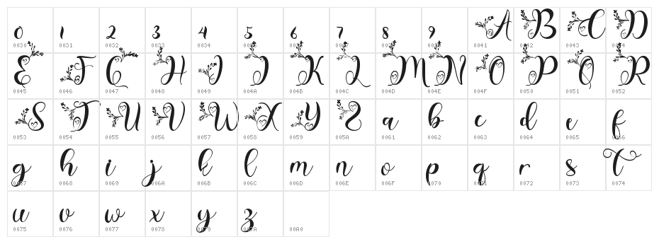 Christmas Garden Character Map