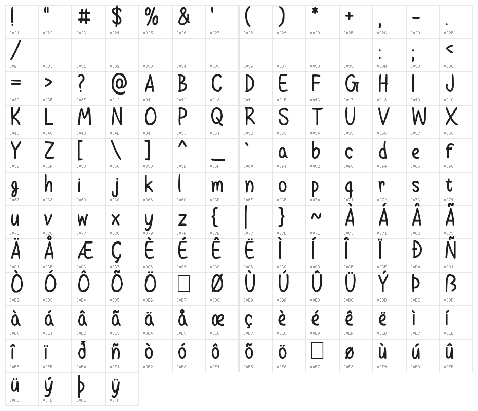 Christmas Gladness Character Map