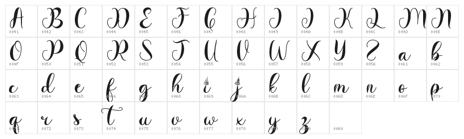 Christmas Glitter - Personal Us Character Map