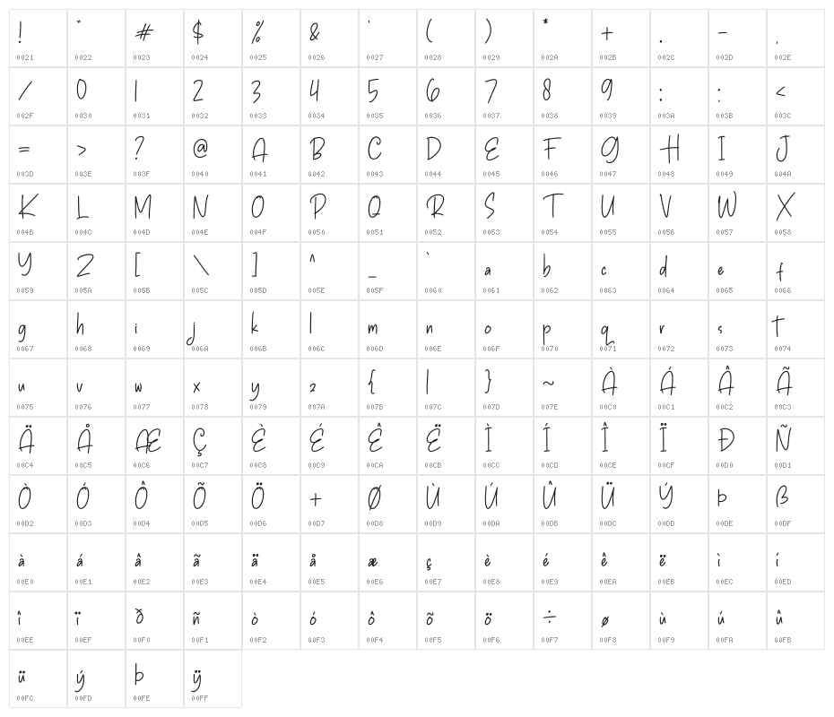 Christmas Glitter Character Map