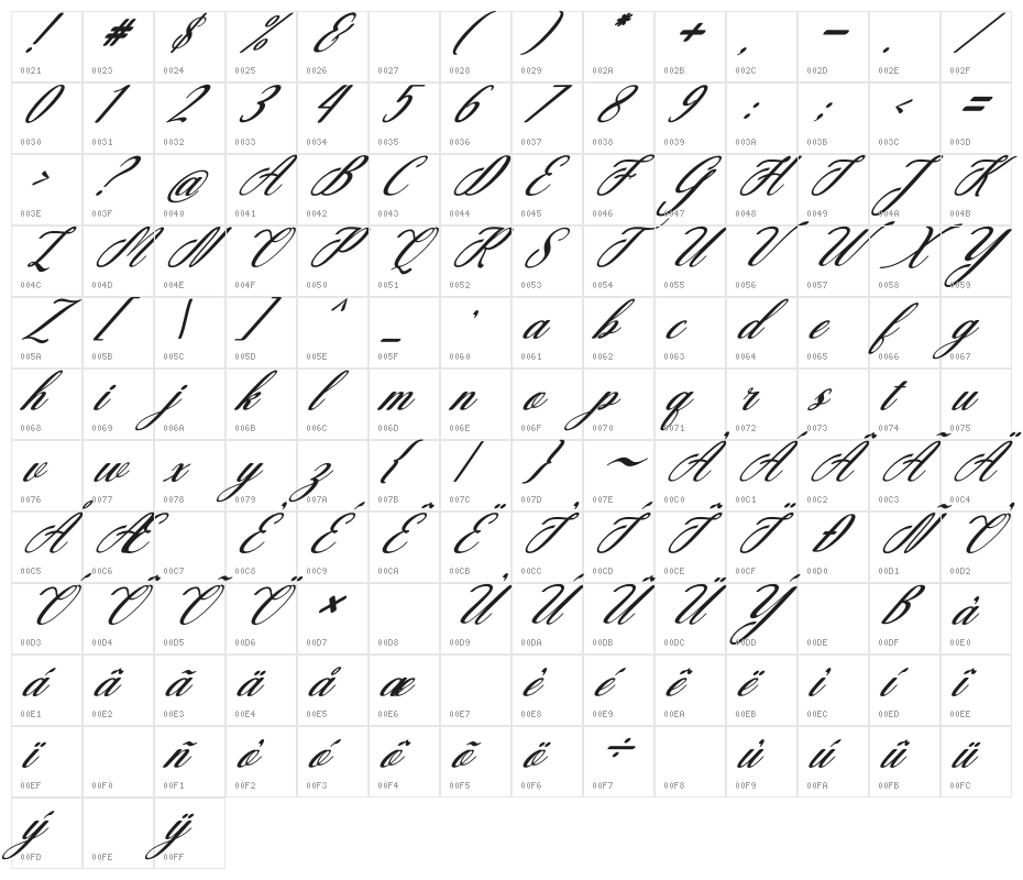 Christmas Glooves Italic Character Map