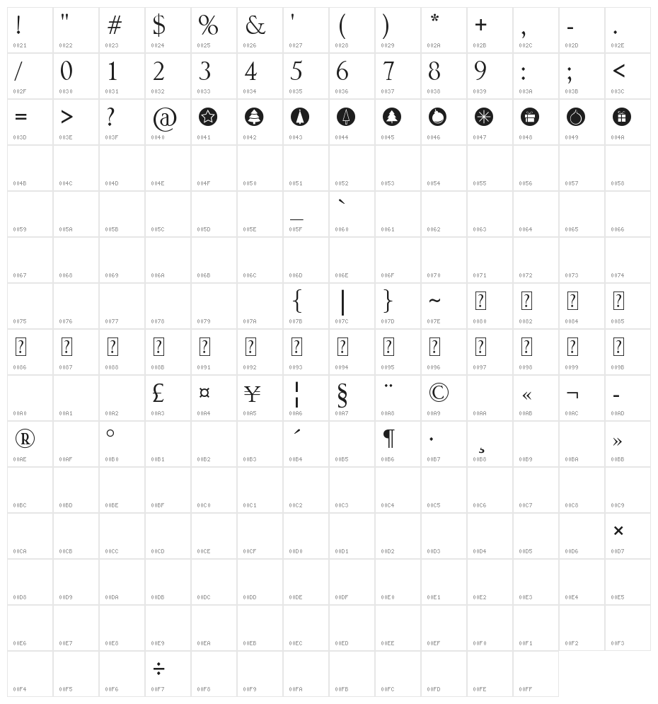 Christmas Go - Personal Use Only Character Map