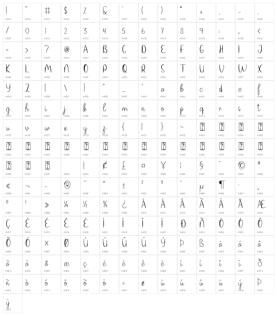 Christmas Goodwill Character Map