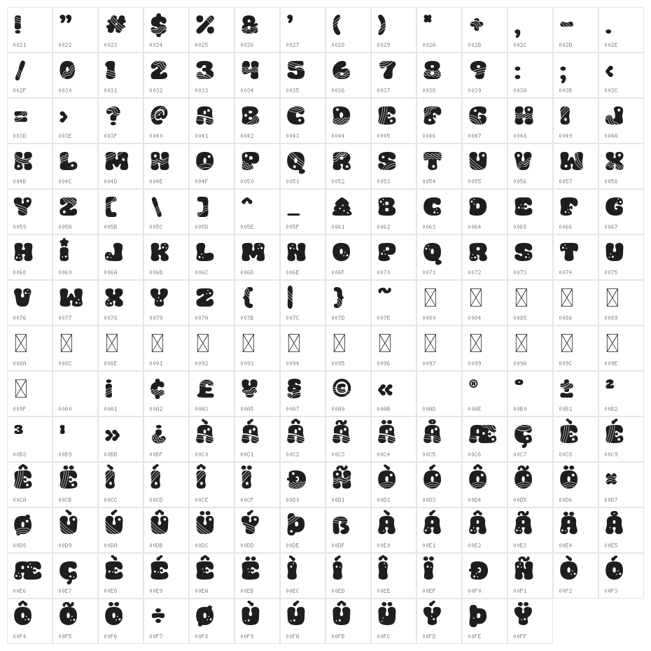 Christmas Grooves Character Map