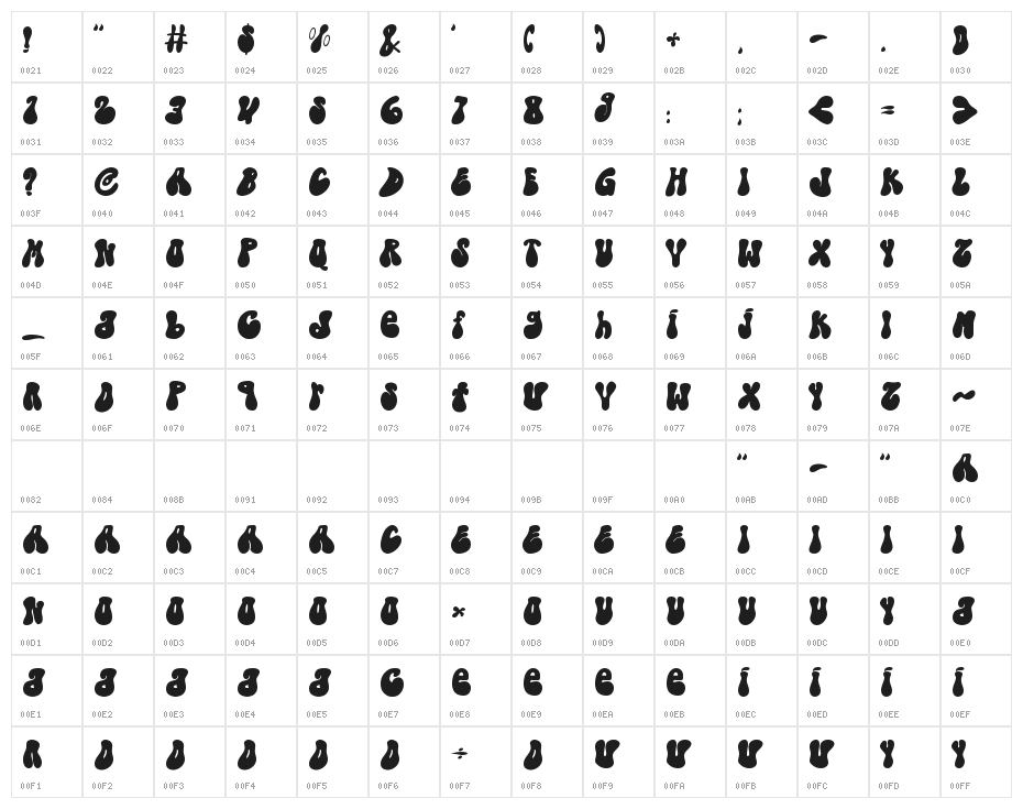 Christmas Groovy - Personal Use Character Map
