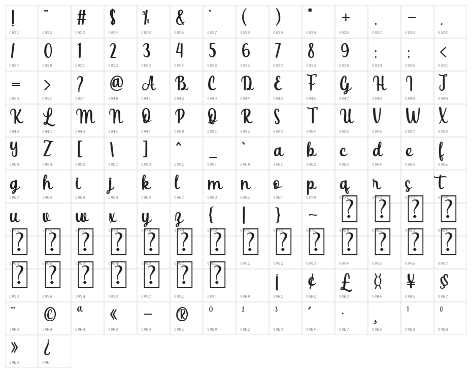 Christmas Halcyon Personal Use Character Map