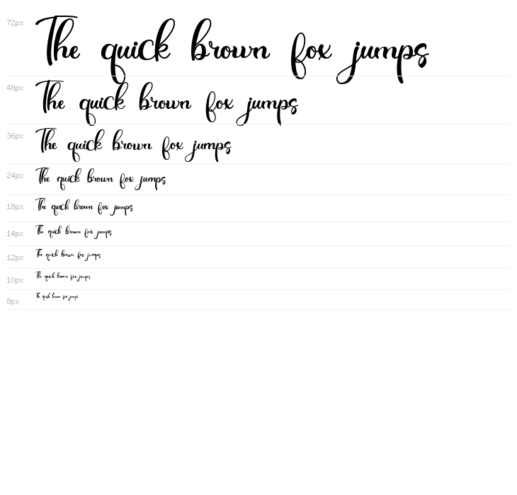 Christmas History - Personal Us Waterfall