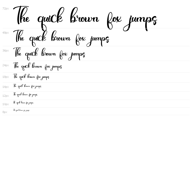 Christmas History Waterfall