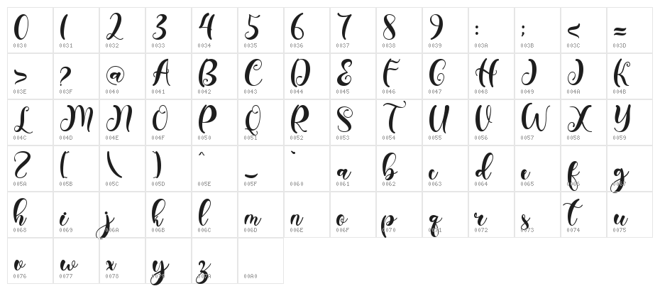 Christmas Holiday Monogram Character Map