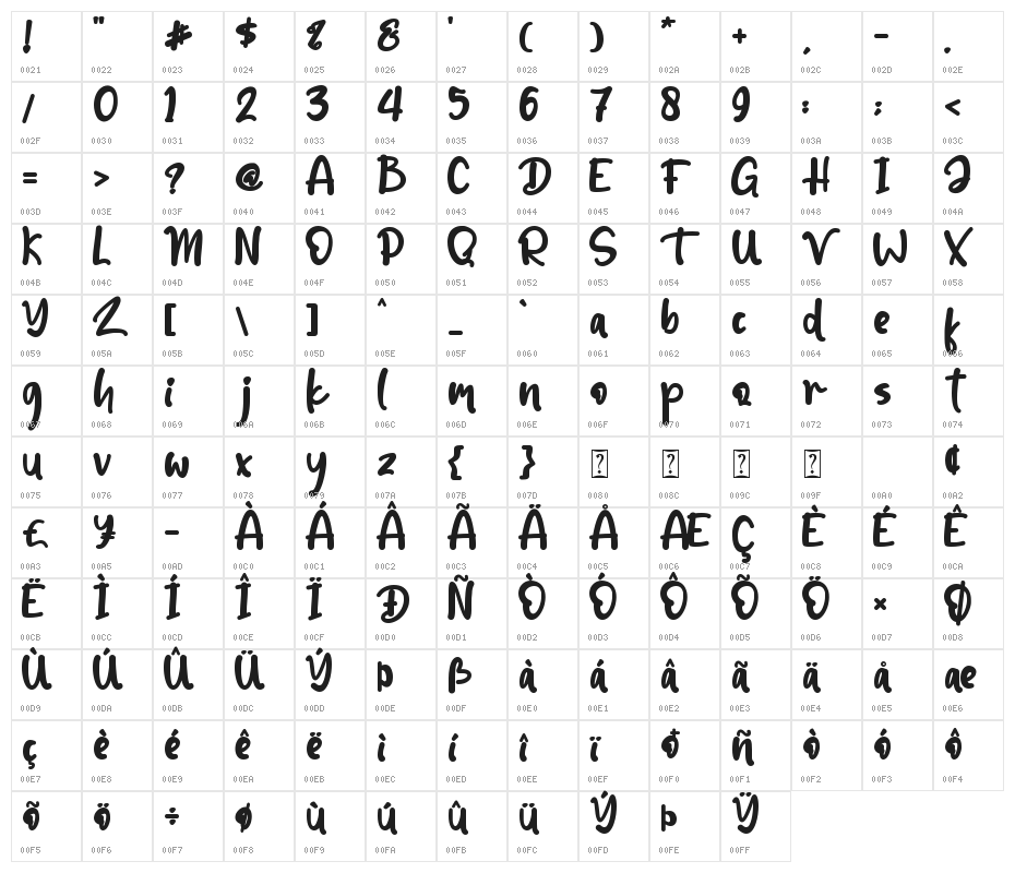 Christmas Holiday_Personal Use Character Map