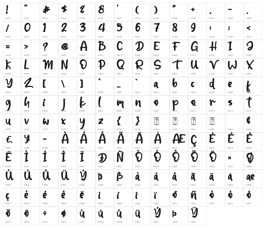 Christmas Holiday Character Map