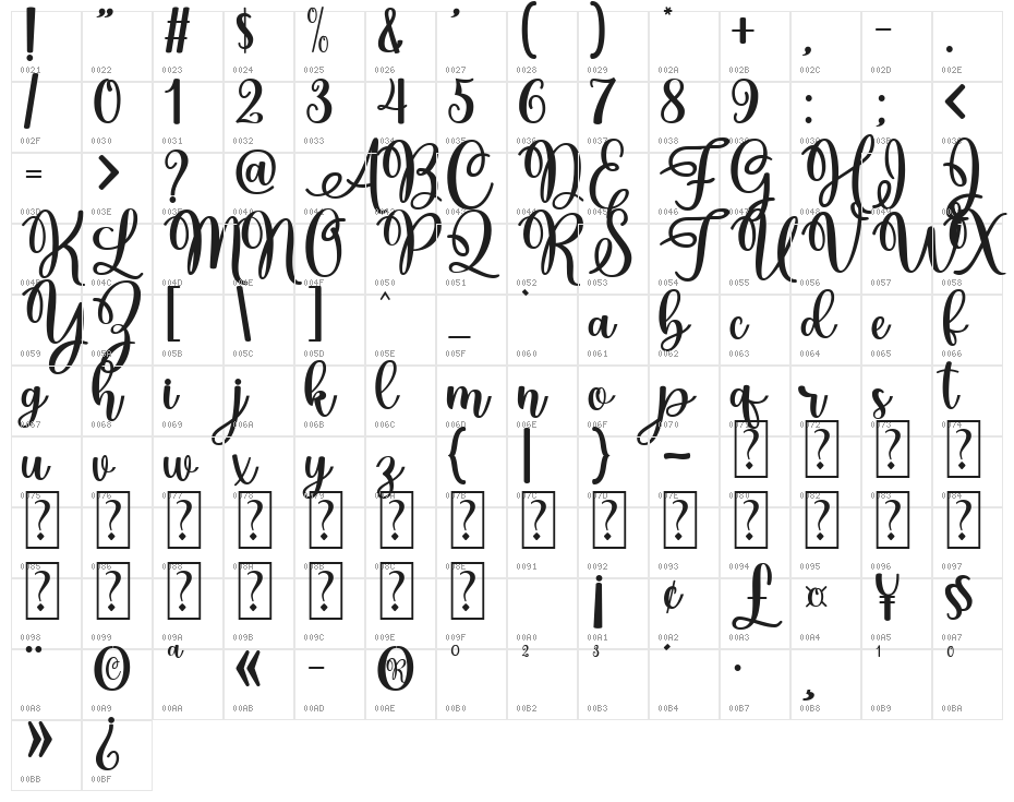 Christmas Holland Personal Use Character Map