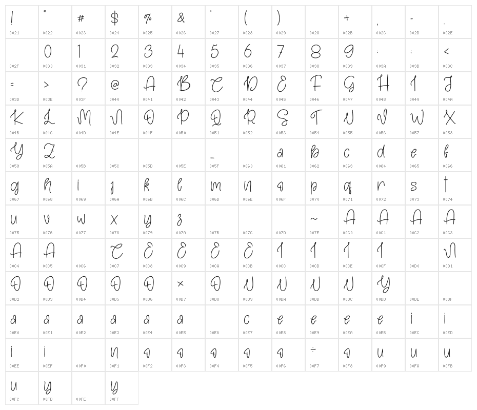 Christmas Honey Regular Character Map