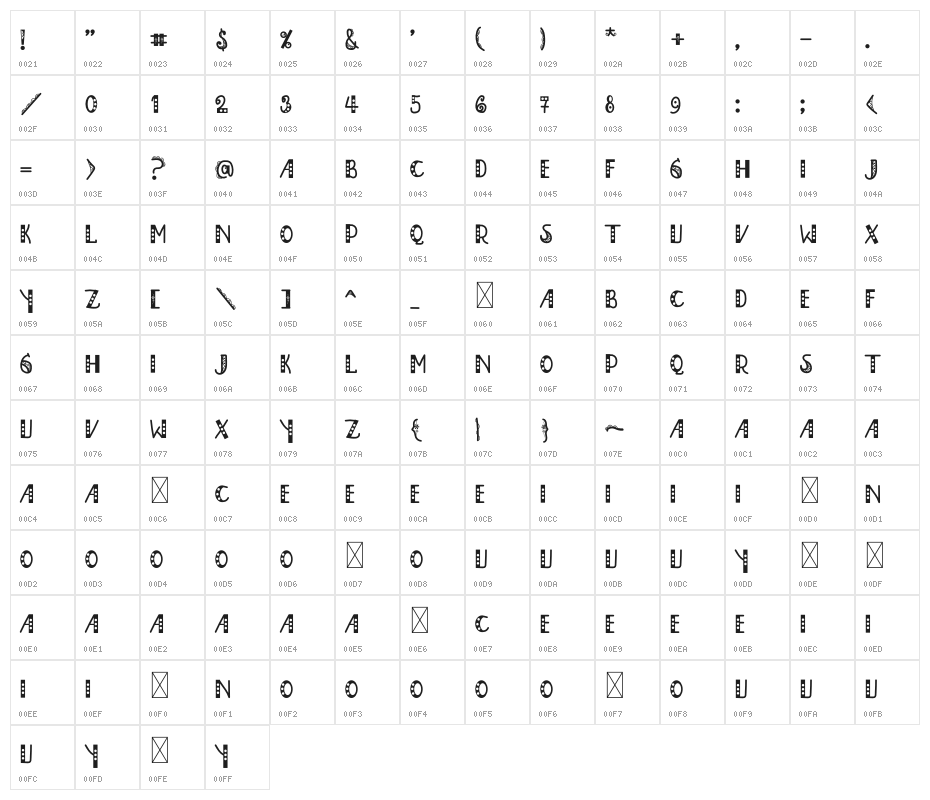 Christmas Honeymoon Character Map
