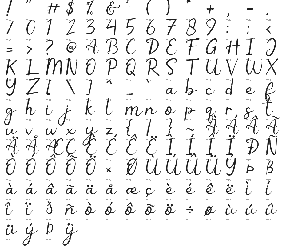 Christmas Ink Character Map